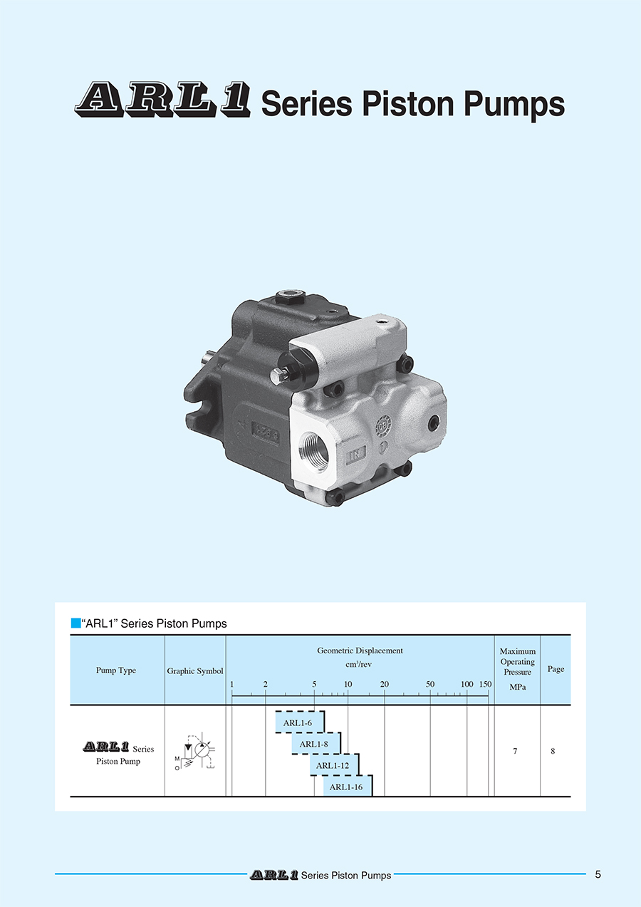 Bơm piston thuỷ lực Yuken