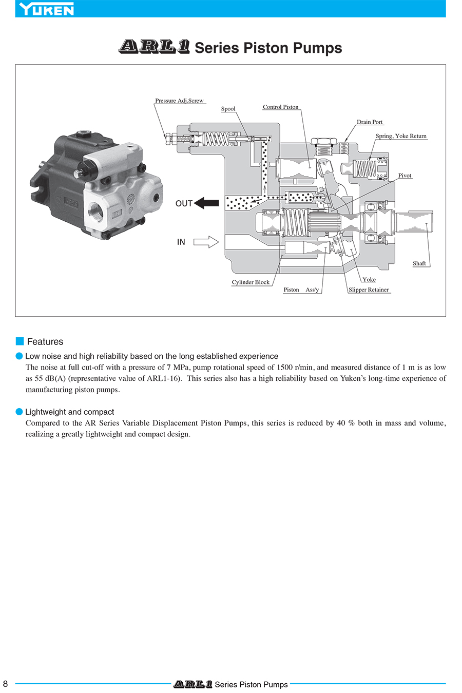 Bơm piston thuỷ lực Yuken