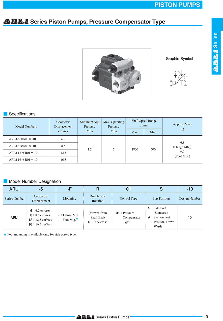 Bơm piston thuỷ lực Yuken