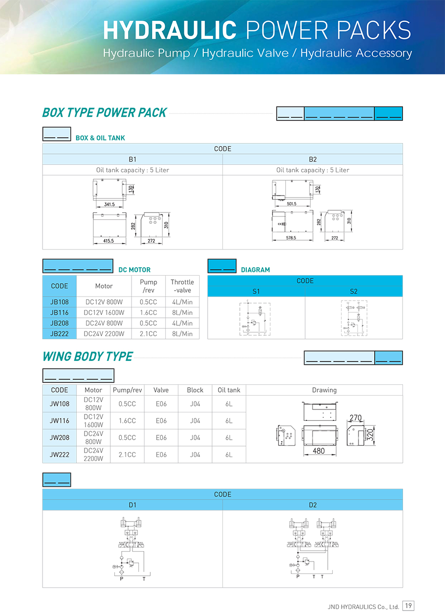 Thông số bộ nguồn thuỷ lực mini