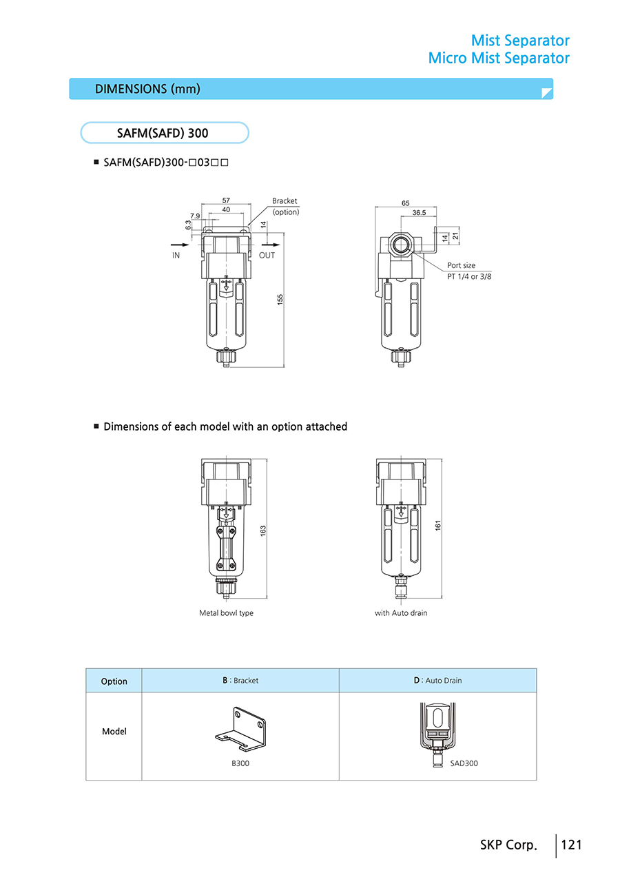 Bộ lọc khí nén SAFM