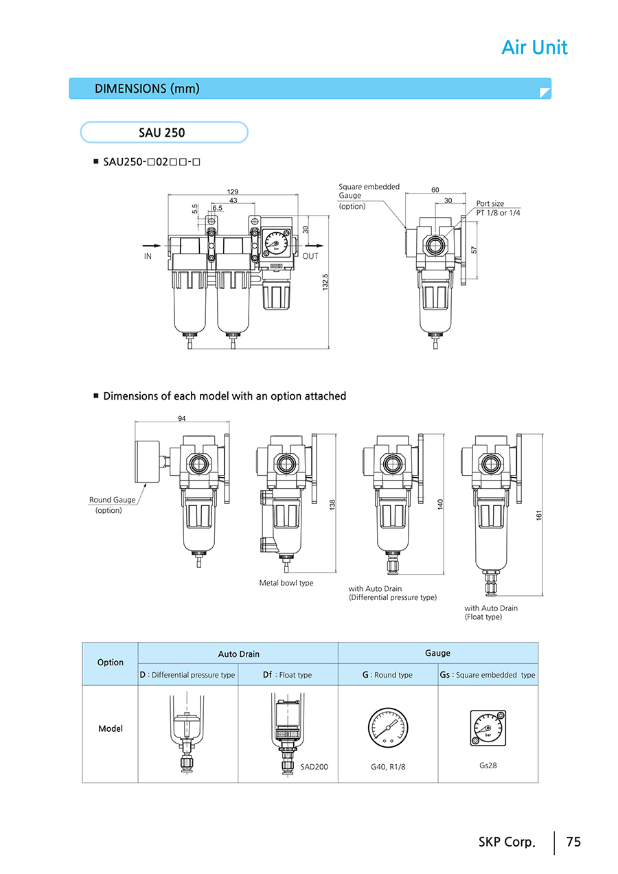 Bộ lọc khí nén SKP 250-450