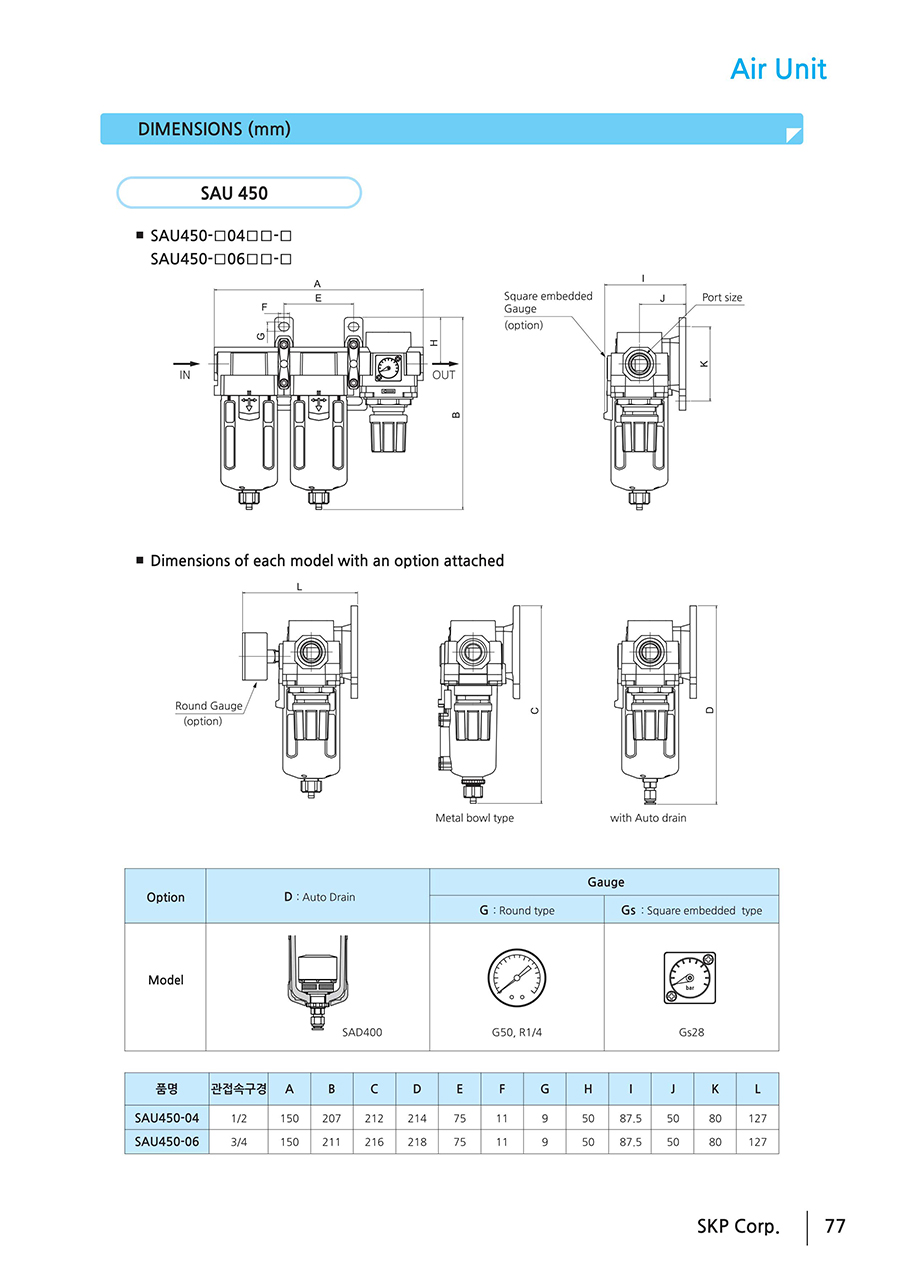 Bộ lọc khí nén SKP 250-450