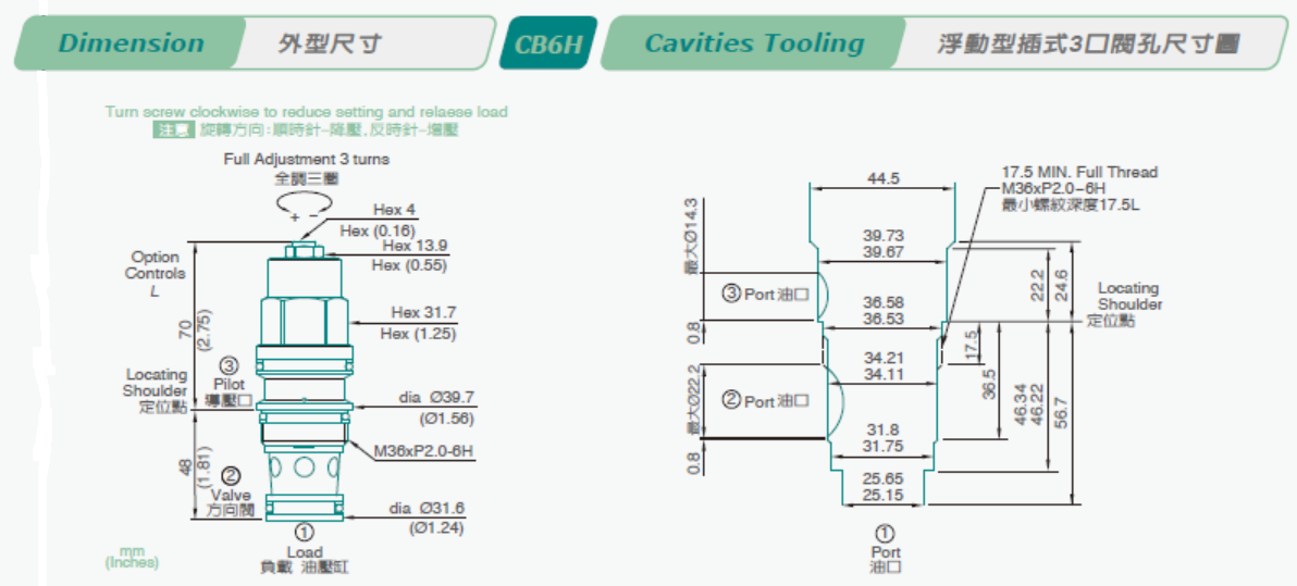 Van Cartridge CB-H