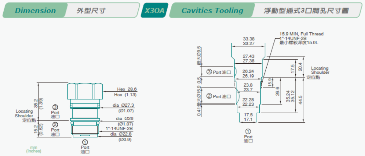 Gavity Plugs 3 Holes All Ports Blocked OA