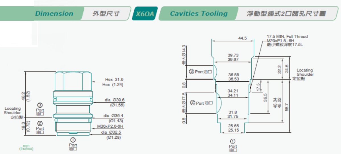 Gavity Plugs 3 Holes All Ports Blocked OA