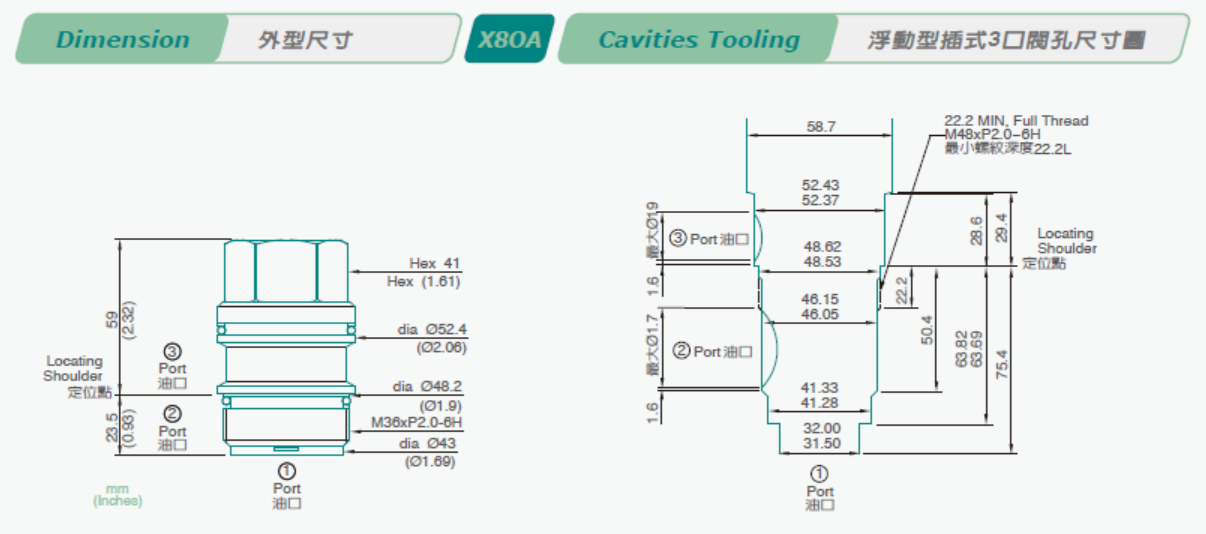 Gavity Plugs 3 Holes All Ports Blocked OA